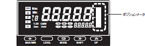 K3HB-S 特長 2 