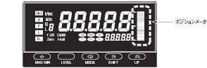 K3HB-V 特長 2 