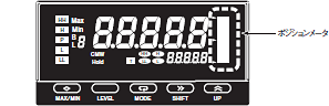 K3HB-R 特長 2 