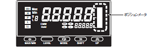 K3HB-P 特長 2 