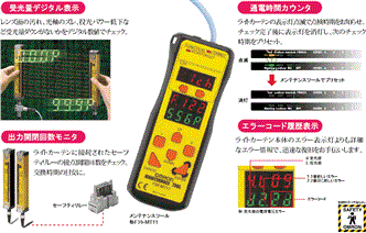F39-MT11 特長 4 