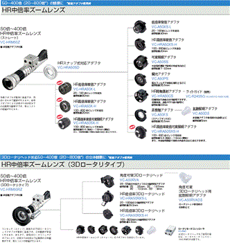 VC-HR 特長 2 