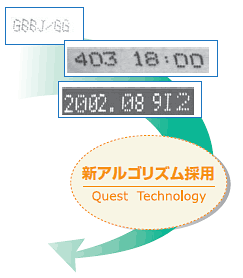 F160-C10CF 特長 2 視覚センサ食品業界向け文字照合センサは新アルゴリズム採用　Quest Technology