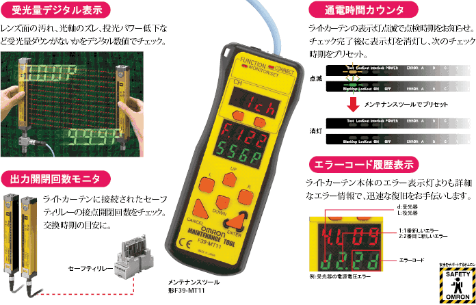 一部予約販売】 F3SJ-B0545P25 セーフティライトカーテン オムロン ランク未使用品