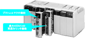 CQM1H プログラマブルコントローラ/特長 | オムロン制御機器