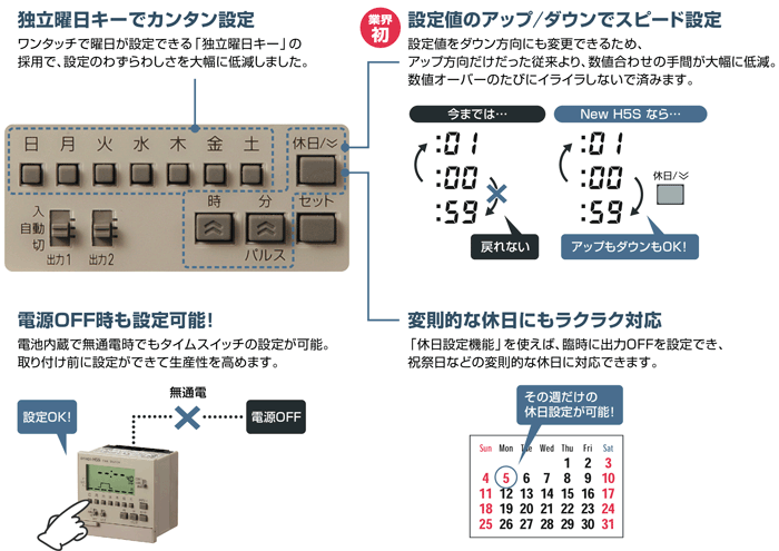 H5S デジタル・タイムスイッチ/特長 | オムロン制御機器