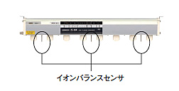 ZJ-BA 特長 3 イオナイザ（バータイプ）ZJ-BAのオートイオンバランス機能