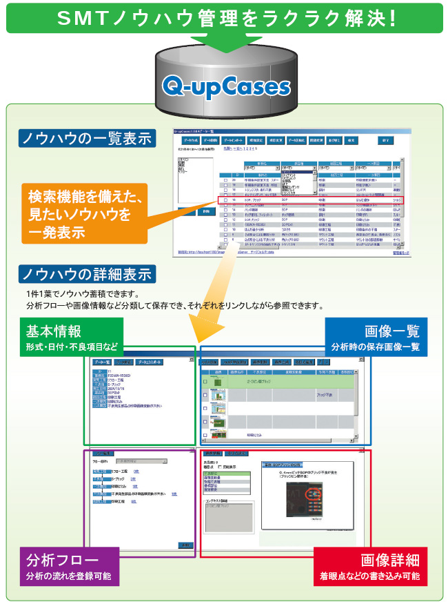 Q-upCases 特長 2 
