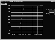 WS02-PUTC1-J 特長 2 