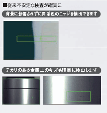 FZ2シリーズ 特長 5 