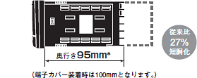 K3HB-R 特長 4 