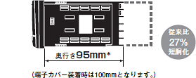 K3HB-P 特長 4 