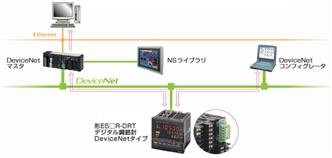 E5ER 特長 9 