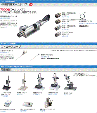 VC-HR 特長 3 