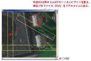 VC-IAL-TDO 特長 12 