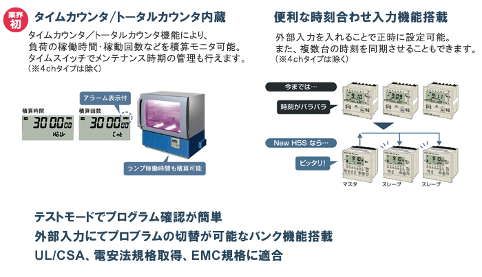 2021人気No.1の OMRON オムロン デジタル タイムスイッチ H5Sタイプ H5S-WFA2