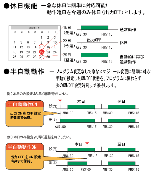 H5F デジタル・デイリータイムスイッチ/特長 | オムロン制御機器