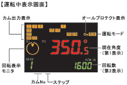 H8PS 特長 5 