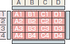 F3ZN 特長 9 