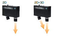 F210-STシリーズ 特長 10 ステレオビジョンセンサの2D+3D処理