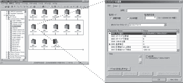 E5ZN-DRT 特長 4 DeviceNetコンフィグレータで一括管理