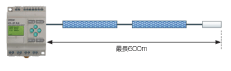 K7L-UP-FLK 特長 11 
