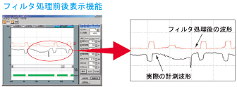 ZX-SAM13 微小段差検出用スマートパッケージ/特長 | オムロン制御機器
