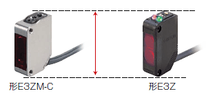 E3ZM-C 特長 10 世界最小、耐油・堅牢・小型光電センサ（ステンレスケース アンプ内蔵形）E3ZM-C