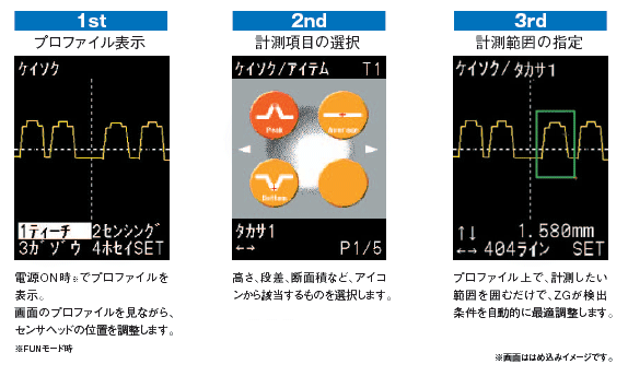 ZG 特長 8 