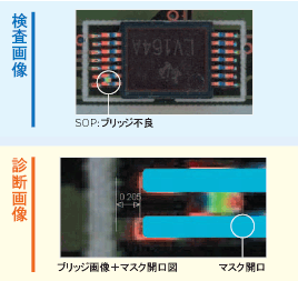 Design Analyzer 特長 5 