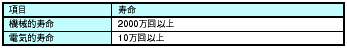 DRT2-ROS16 特長 8 