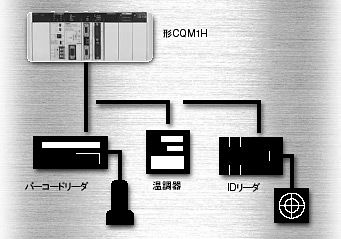 CQM1H 特長 16 