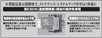 E5ZN 特長 8 