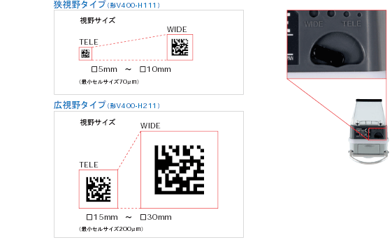 V400-H 特長 11 