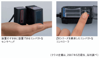 ZX-GT 特長 12 スマートセンサレーザ式CCD測長センサ　形ZX-GTは手のひらに収まるコンパクトサイズ