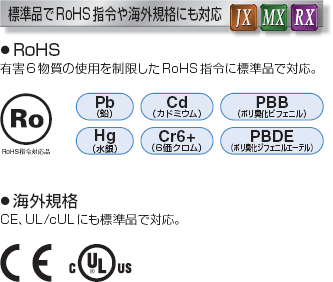 3G3RX 特長 6 