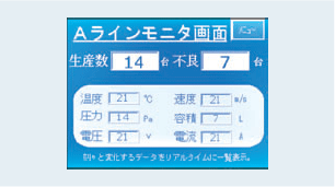 NP3 特長 4 