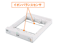 ZN-J 特長 9 イオナイザユニットZN-Jのオートイオンバランス機能