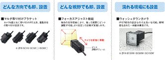 ZFX 特長 13 