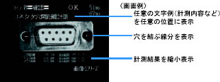 F180 特長 7 