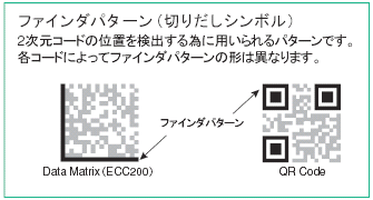 V530-H3 特長 7 