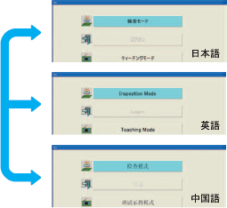 VT-RNS-ptS 特長 7 