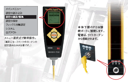 MS4800シリーズ 特長 15 