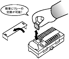 DRT2-ROS16 特長 5 