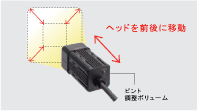 ZFV-C 特長 7 