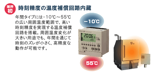 H5S 特長 5 