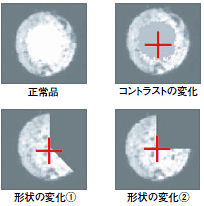 F270 特長 9 