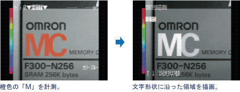 F400 V2 特長 6 