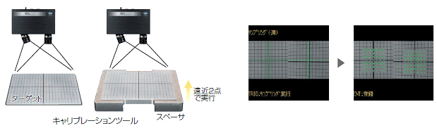 F210-STシリーズ 特長 20 ステレオビジョンセンサはキャリブレーションツールで、簡単にキャリブレーション