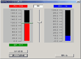 ESTT 特長 9 